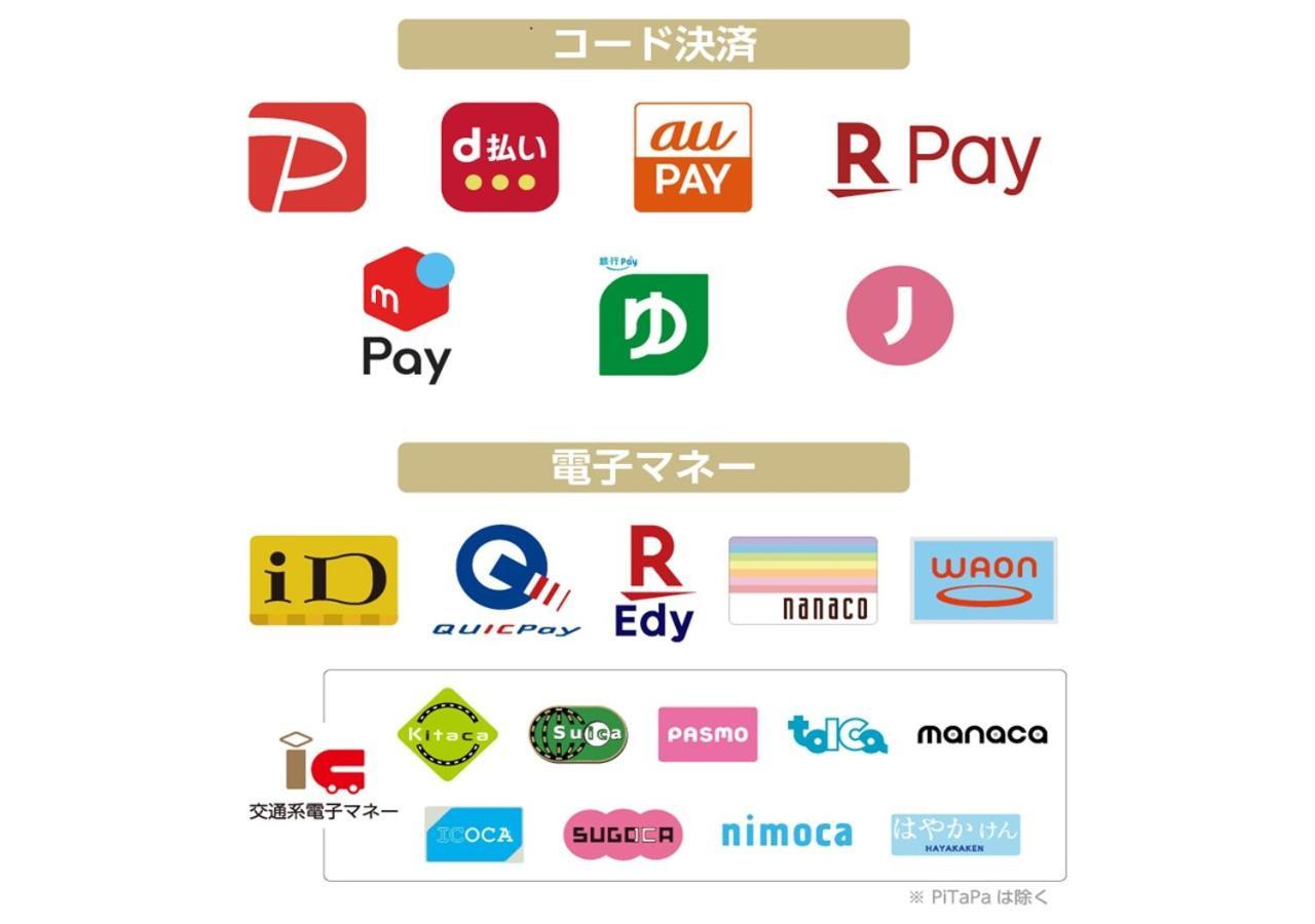 Apa Hotel Sendai Eki Itsutsubashi Bagian luar foto